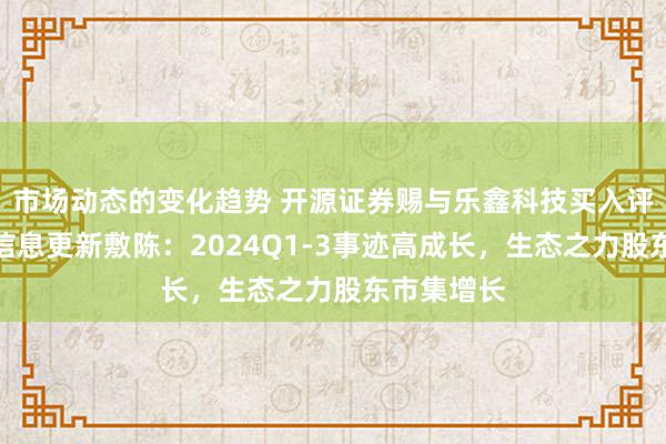 市场动态的变化趋势 开源证券赐与乐鑫科技买入评级，公司信息更