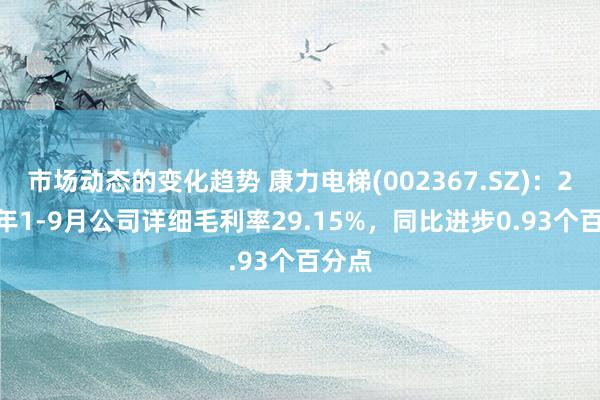 市场动态的变化趋势 康力电梯(002367.SZ)：2024