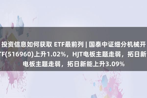 投资信息如何获取 ETF最前列 | 国泰中证细分机械开拓产业