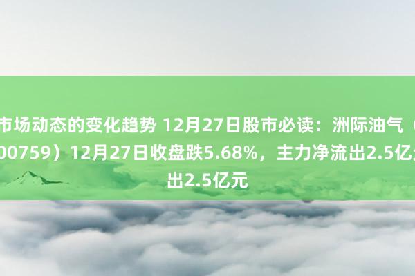 市场动态的变化趋势 12月27日股市必读：洲际油气（6007