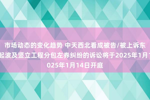 市场动态的变化趋势 中天西北看成被告/被上诉东谈主的1起波及