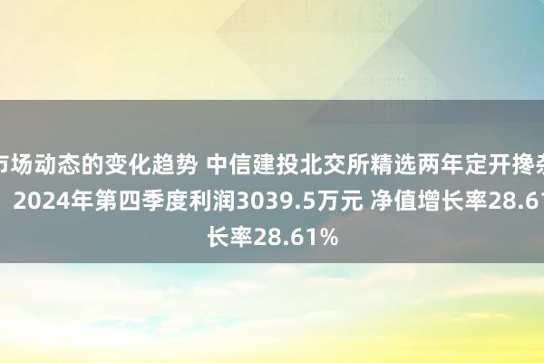 市场动态的变化趋势 中信建投北交所精选两年定开搀杂A：202