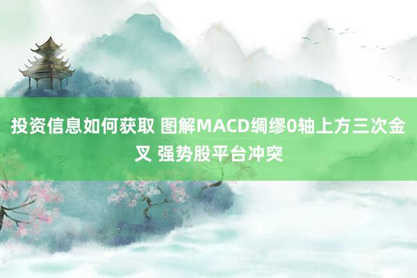 投资信息如何获取 图解MACD绸缪0轴上方三次金叉 强势股平